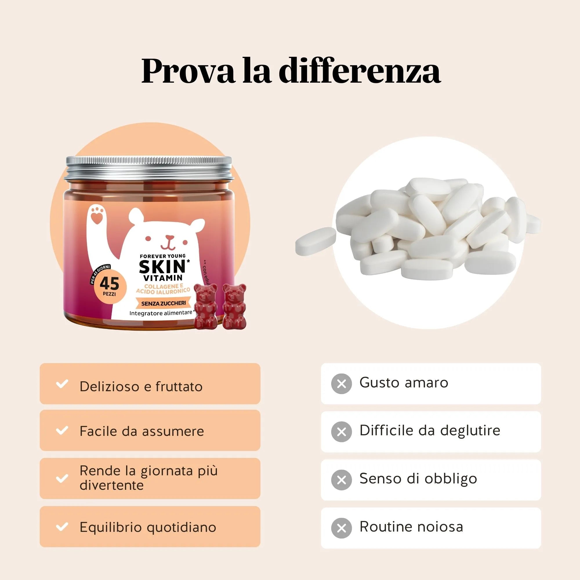 Beauty Bears Forever Young Skin collagene orsetti 45 giorni ciliegia