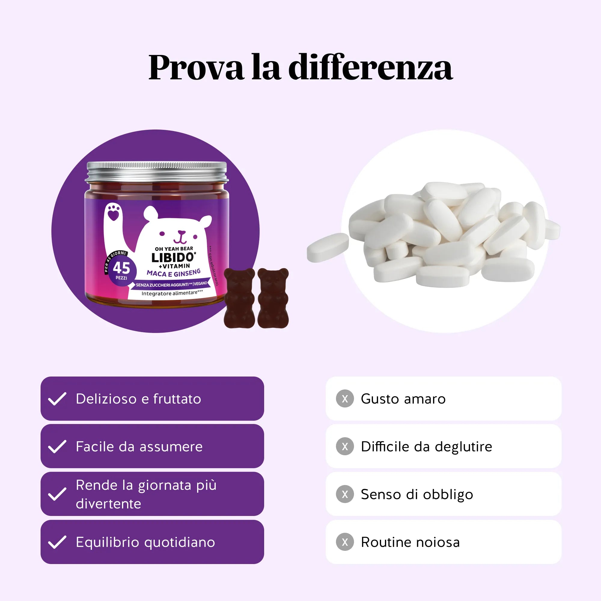 Beauty Bears Oh Yeah Bear Libido gommose 45 giorni arancia zinco
