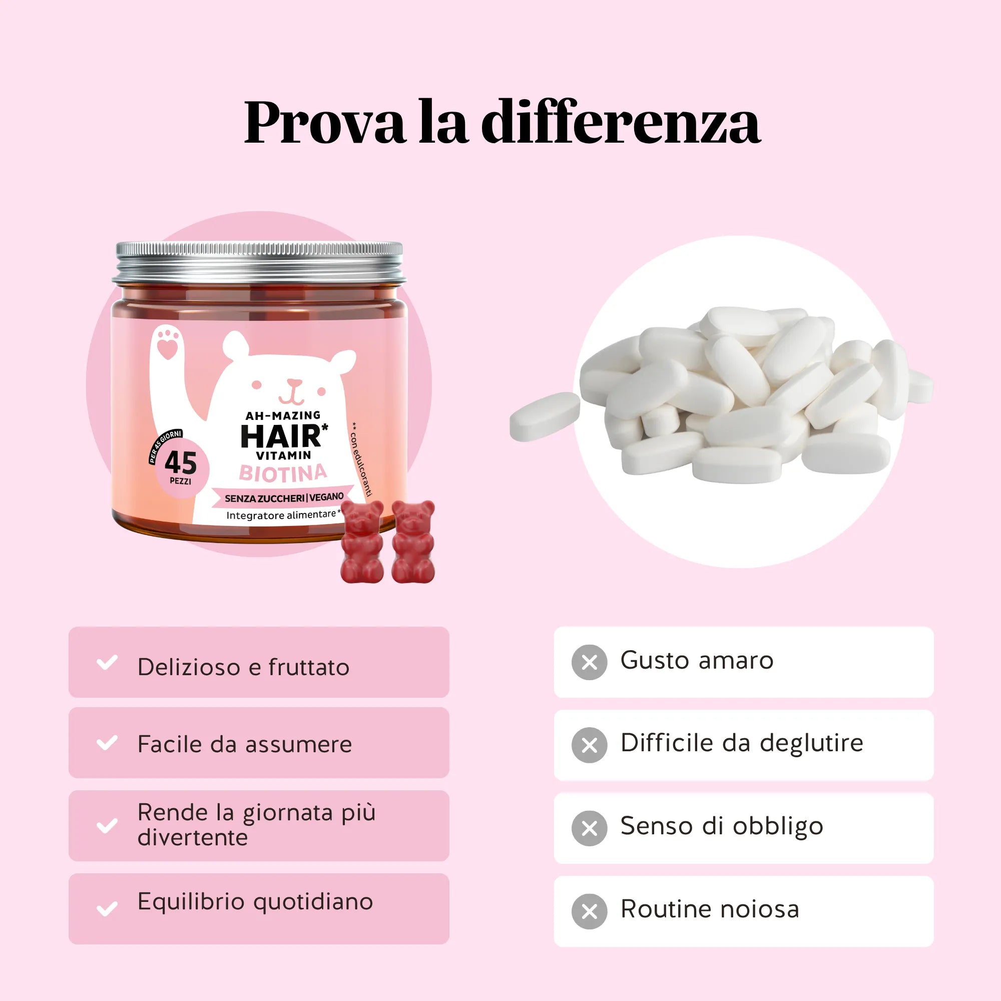 Beauty Bears Ah-Mazing Hair Biotina gommose 45 giorni zinco