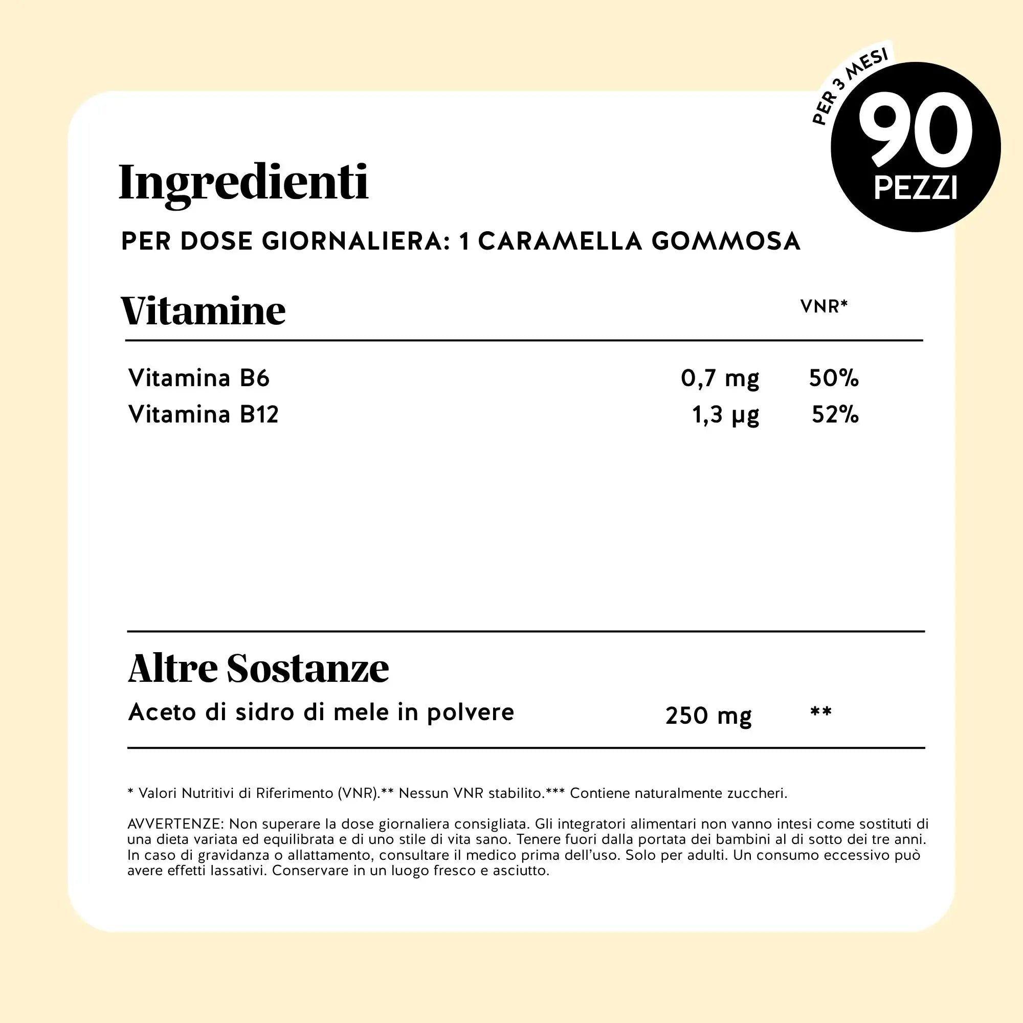 Beauty Bears Happy Belly Debloat Vitamin orsetti 45 giorni aceto di mele