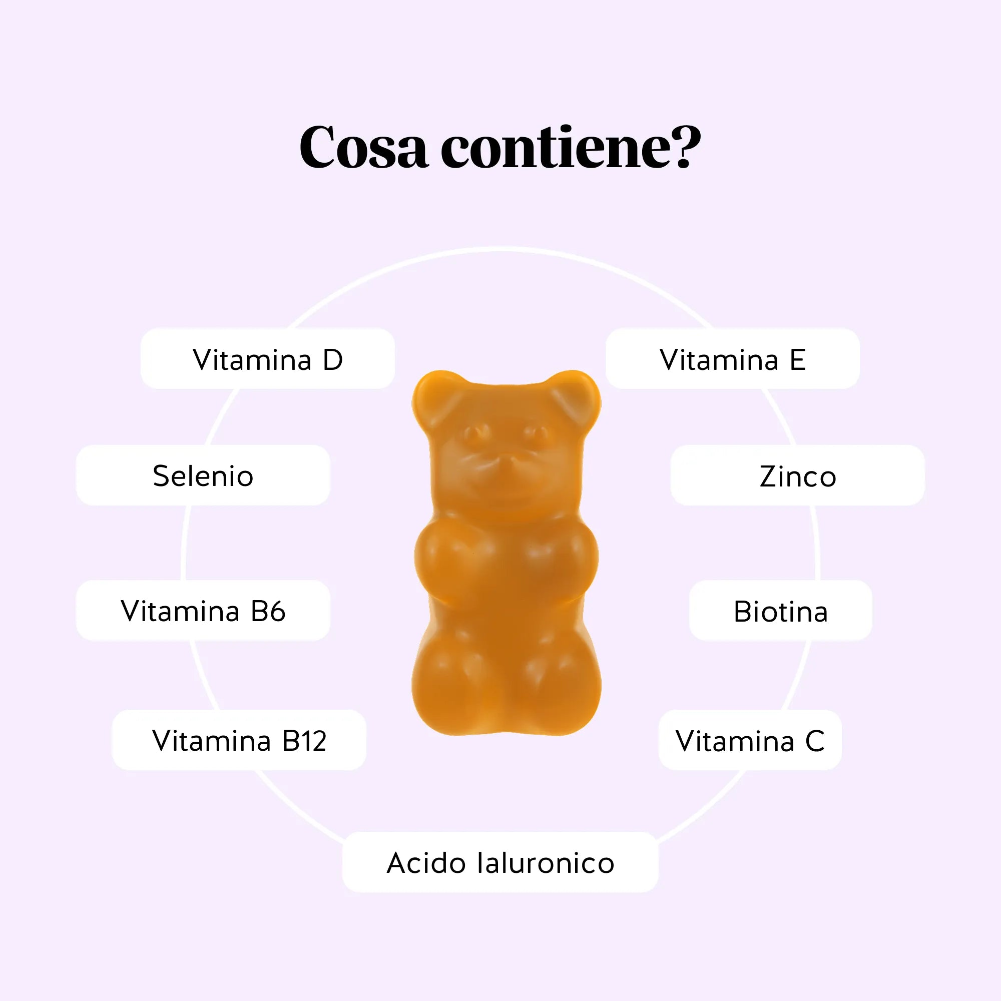 Beauty Bears Re-Balance integratore menopausa 45 orsetti papaya