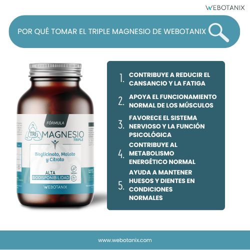 Webotanix Fórmula Triple Magnesio capsule 60 alta biodisponibilità