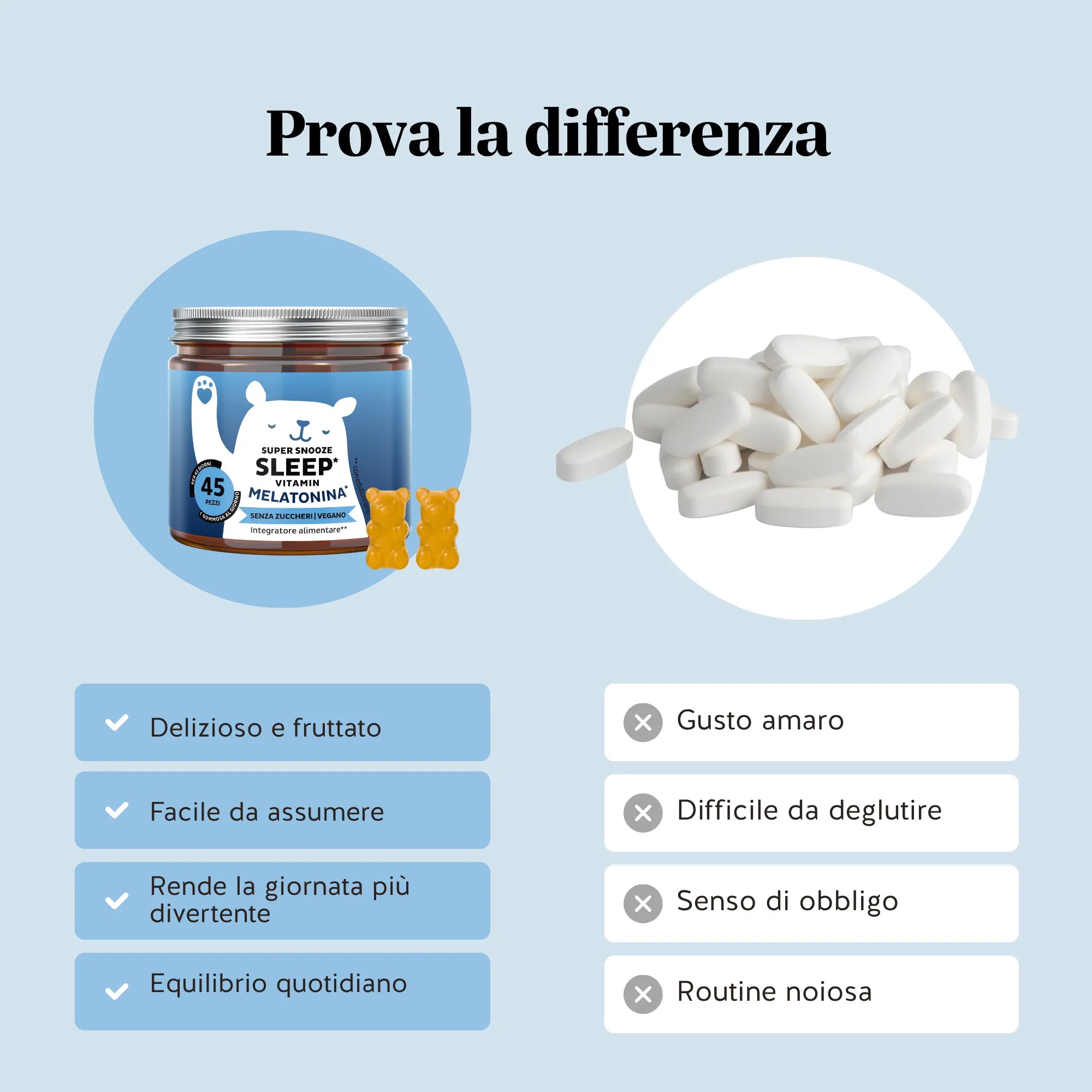 Beauty Bears Super Snooze Sleep gommose 45 giorni melatonina