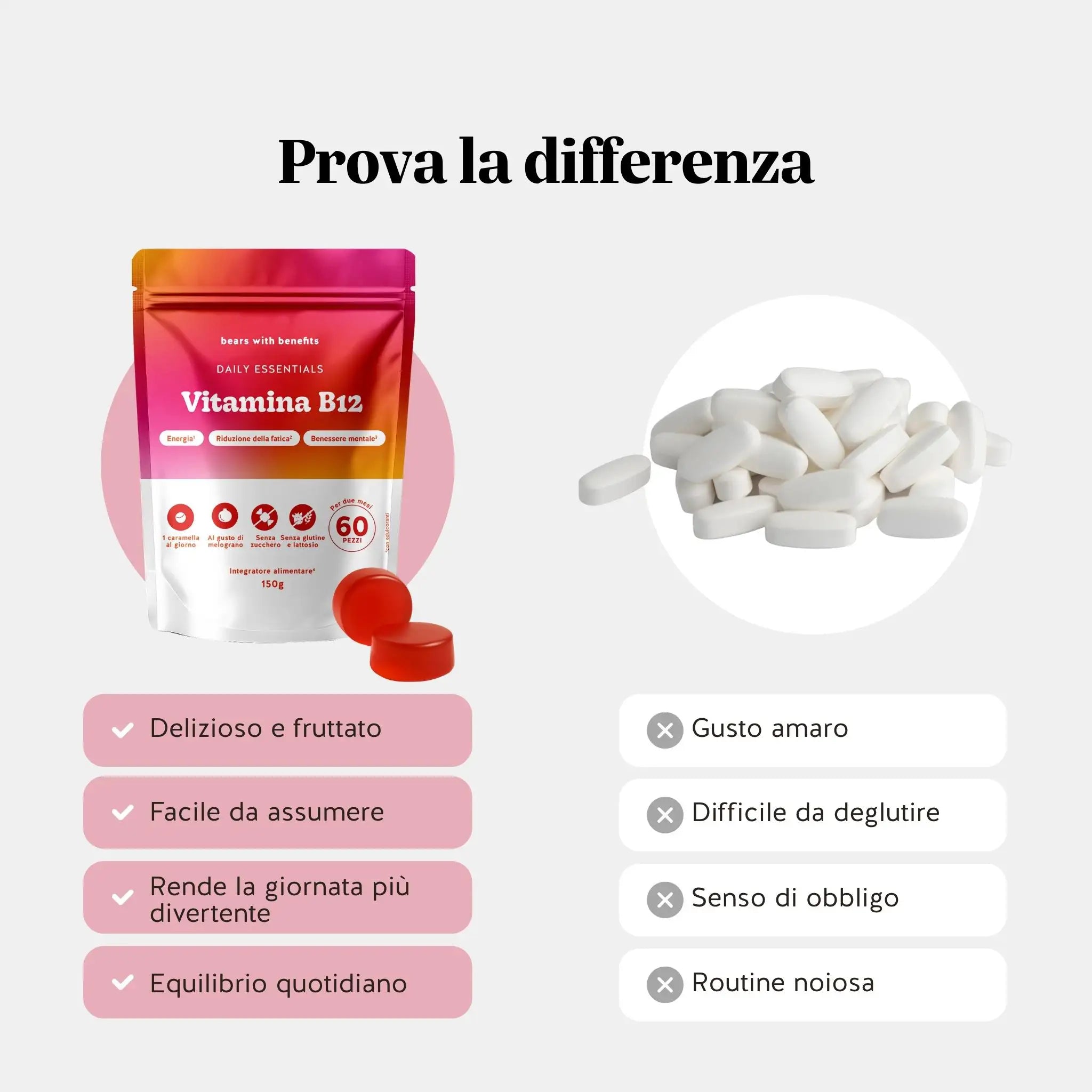 Beauty Bears Daily Essentials Vitamina B12 gommose 60 giorni melograno