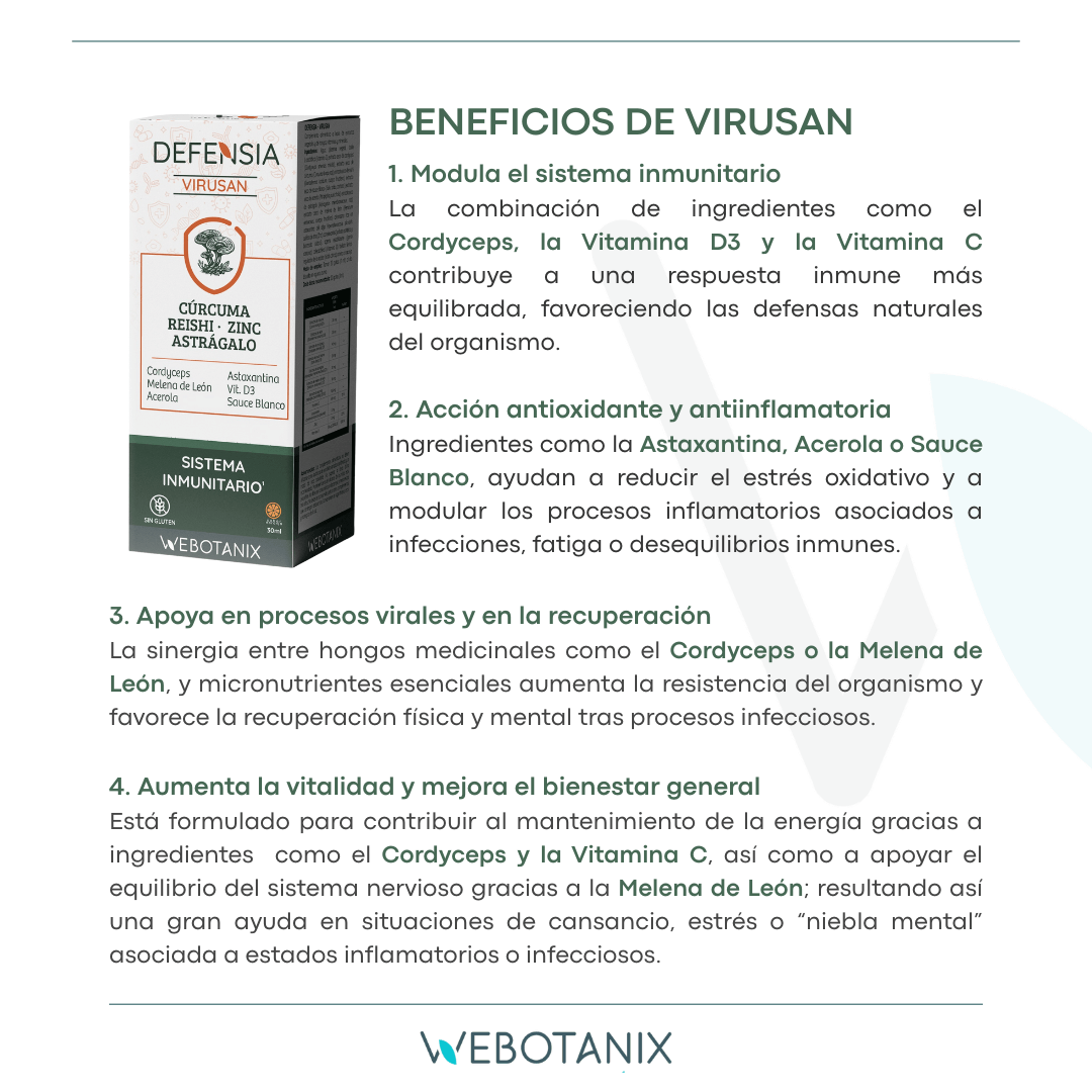 Webotanix Defensia Virusan 30ml integratore difese immunitarie