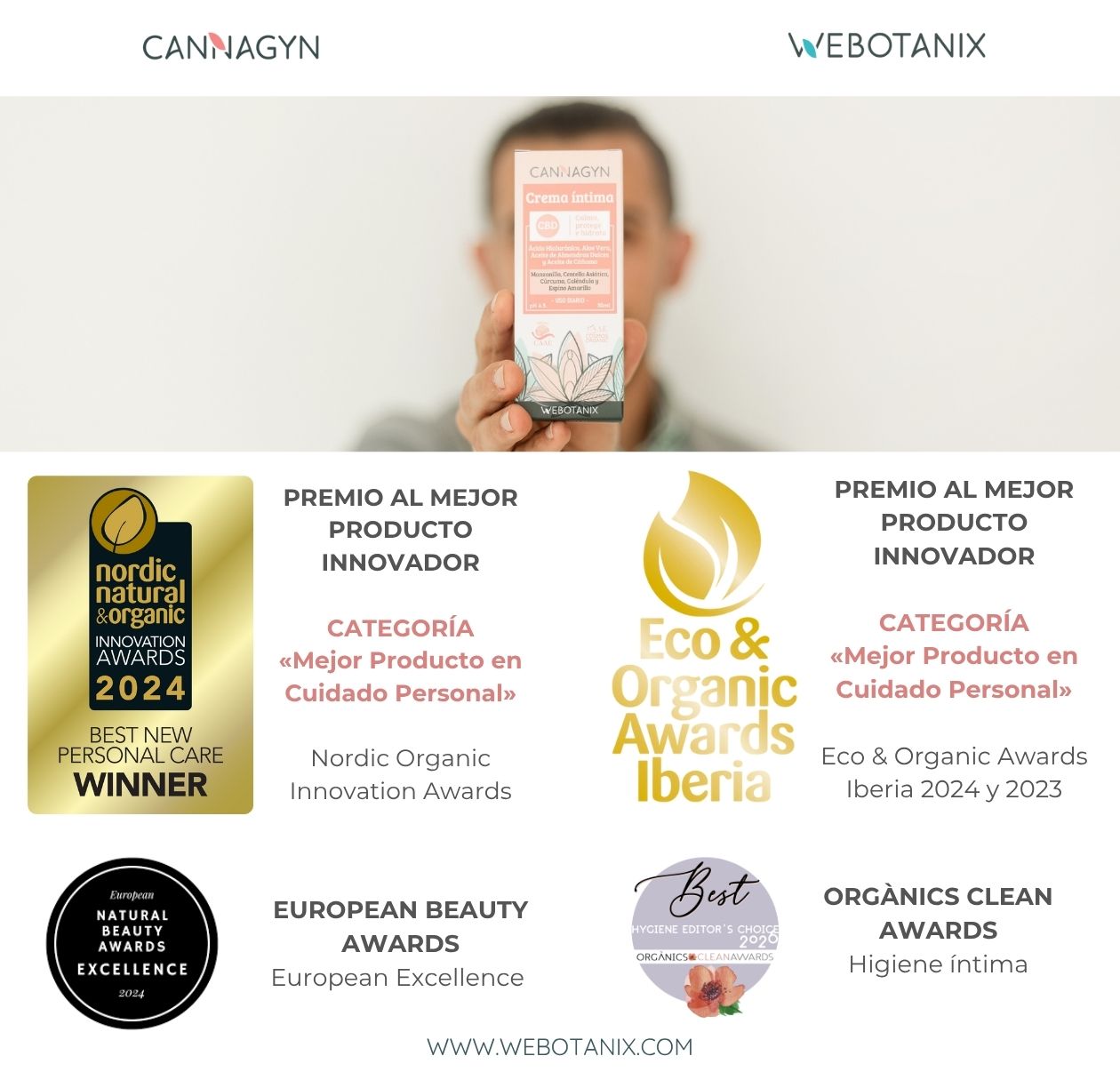 Webotanix Cannagyn Pack kit intimo al CBD