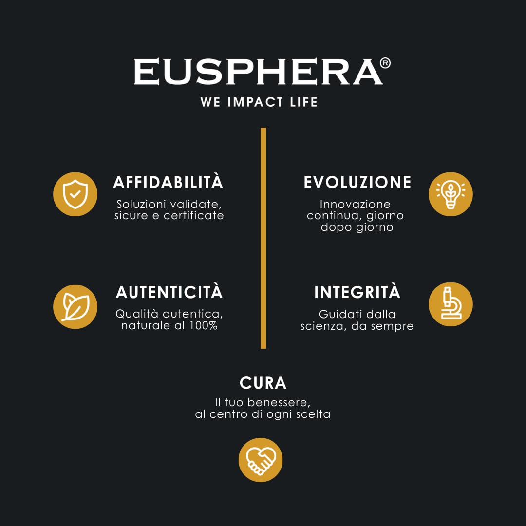 Eusphera EU4DOL PLUS integratore articolazioni boswellia e canapa