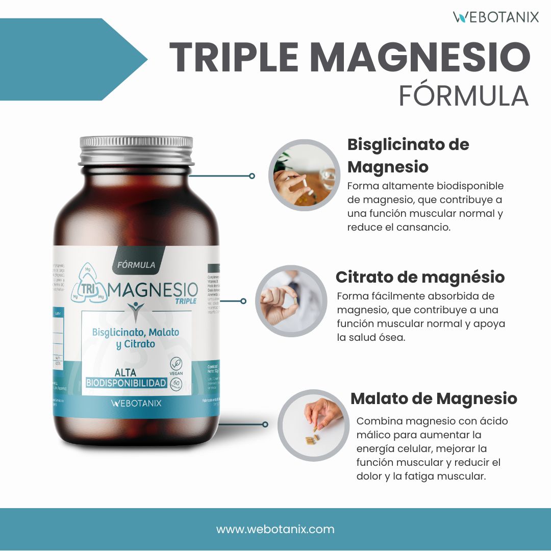 Webotanix Fórmula Triple Magnesio capsule 60 alta biodisponibilità