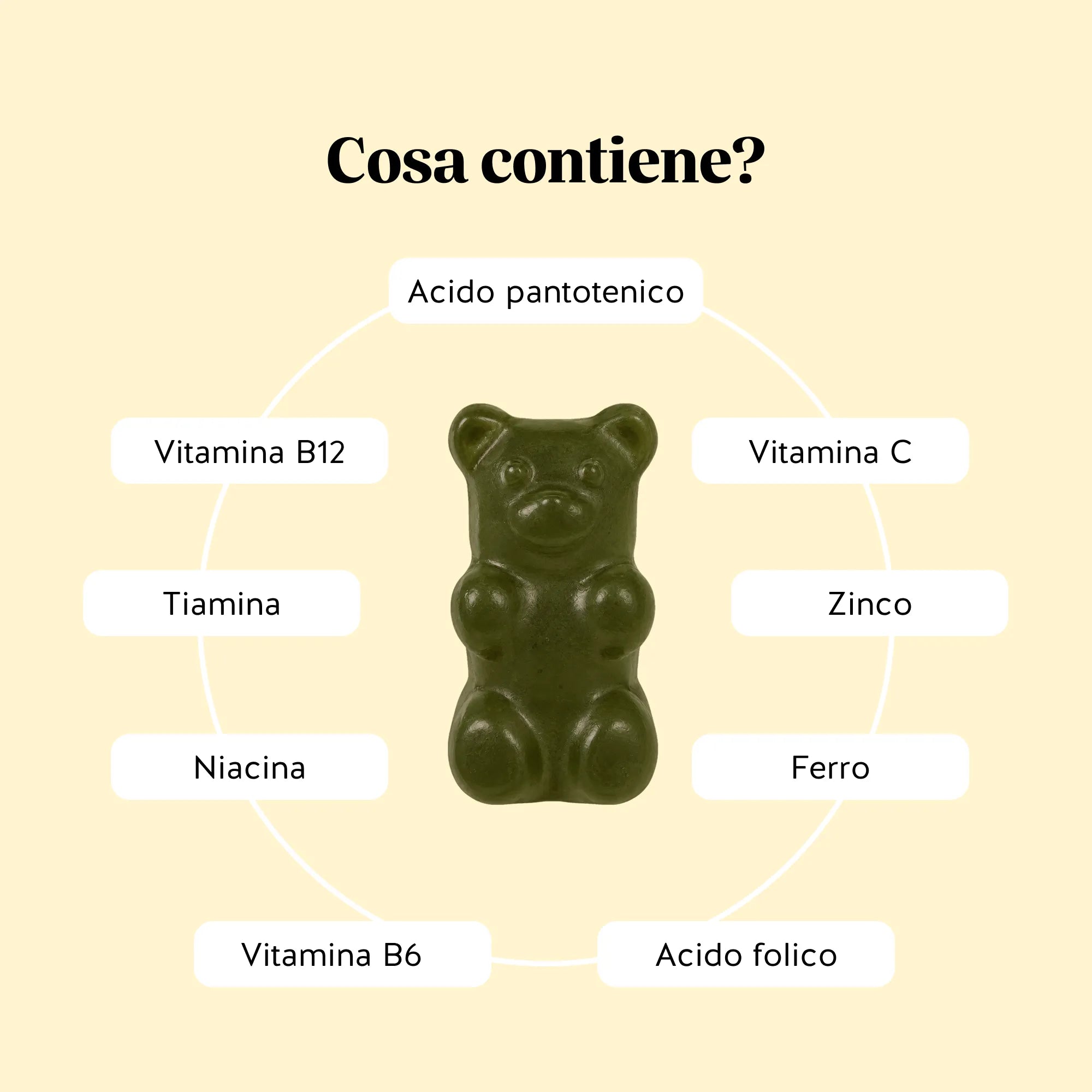 Beauty Bears Daily Routine Greens Vitamin gommose 45 giorni energia