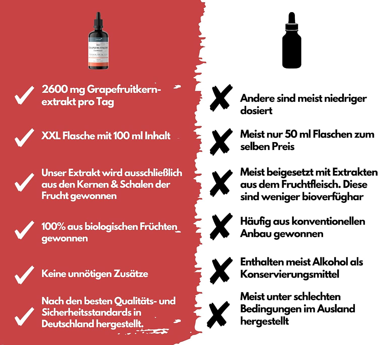 EXVital Herz & Kreislauf semi pompelmo gocce bio 1200 mg