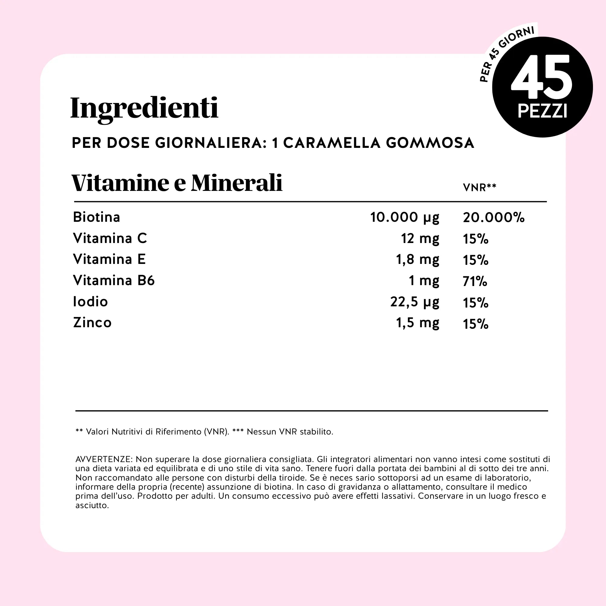 Beauty Bears Daily Essentials Trio Essenziale orsetti biotina betacarotene