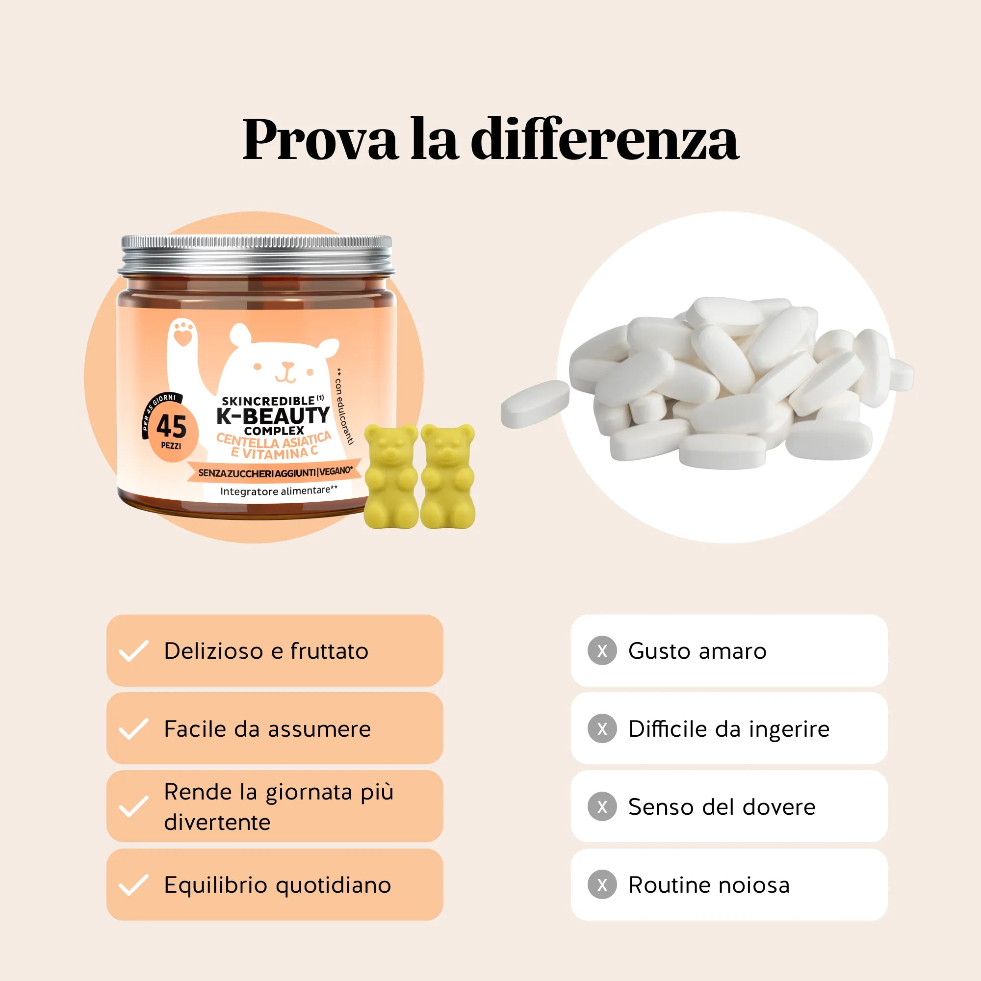 Beauty Bears Skincredible K-Beauty Complex gommose 45 pezzi mango vitamina C