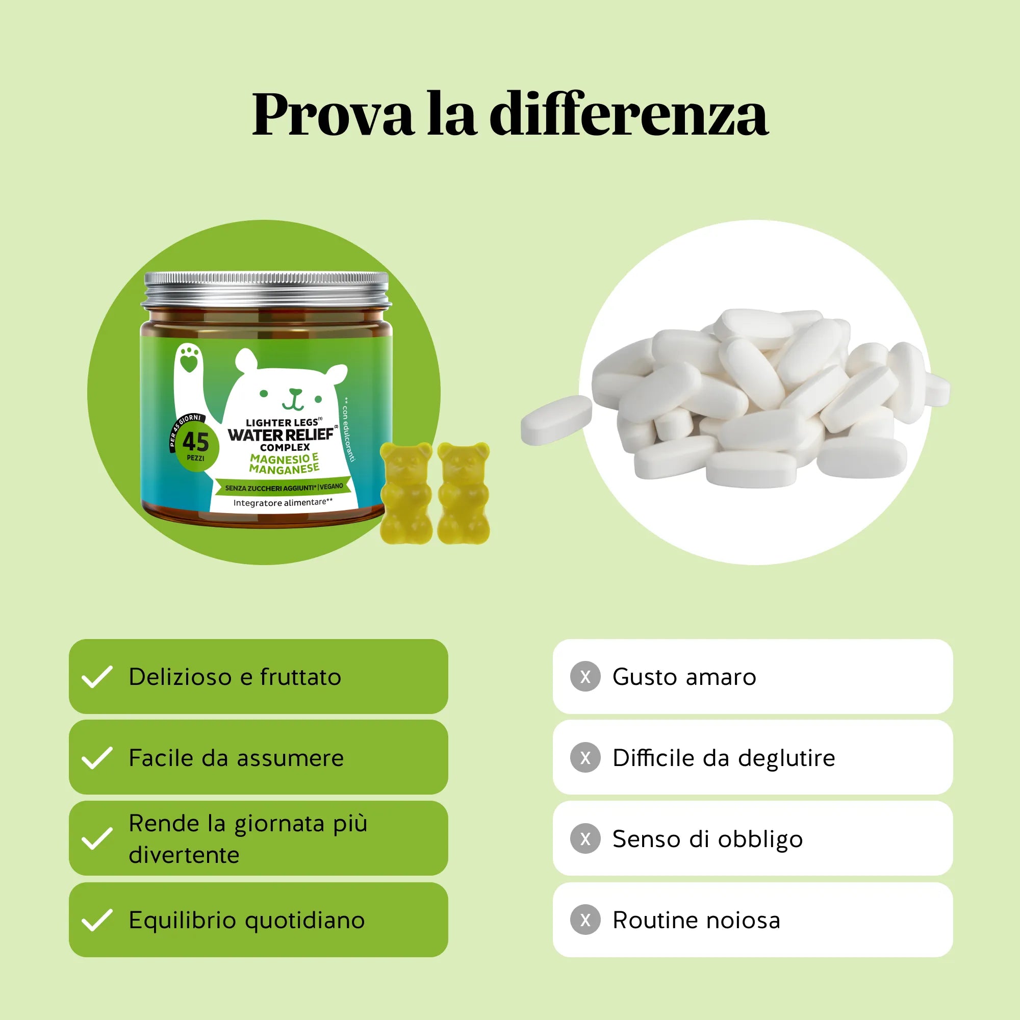 Beauty Bears Lighter Legs gommose 45 giorni ritenzione idrica