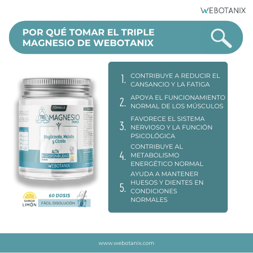 Webotanix Fórmula Triplo Magnesio polvere limone 128g