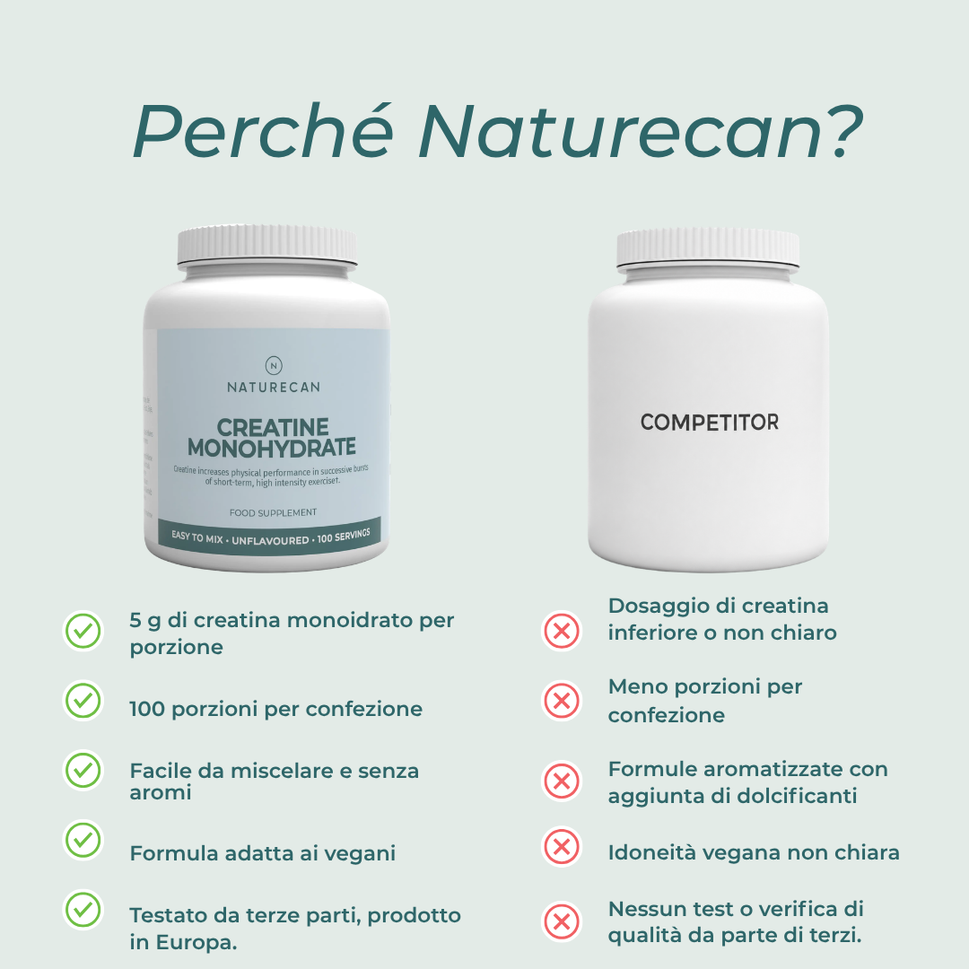 Naturecan Protein Creatina Monoidrato polvere 500 g vegana