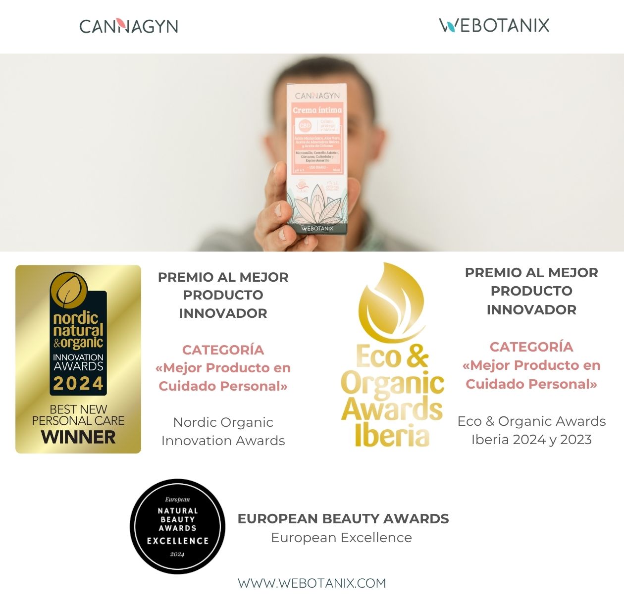Webotanix Cannagyn Pack Cura Intima kit igiene donna