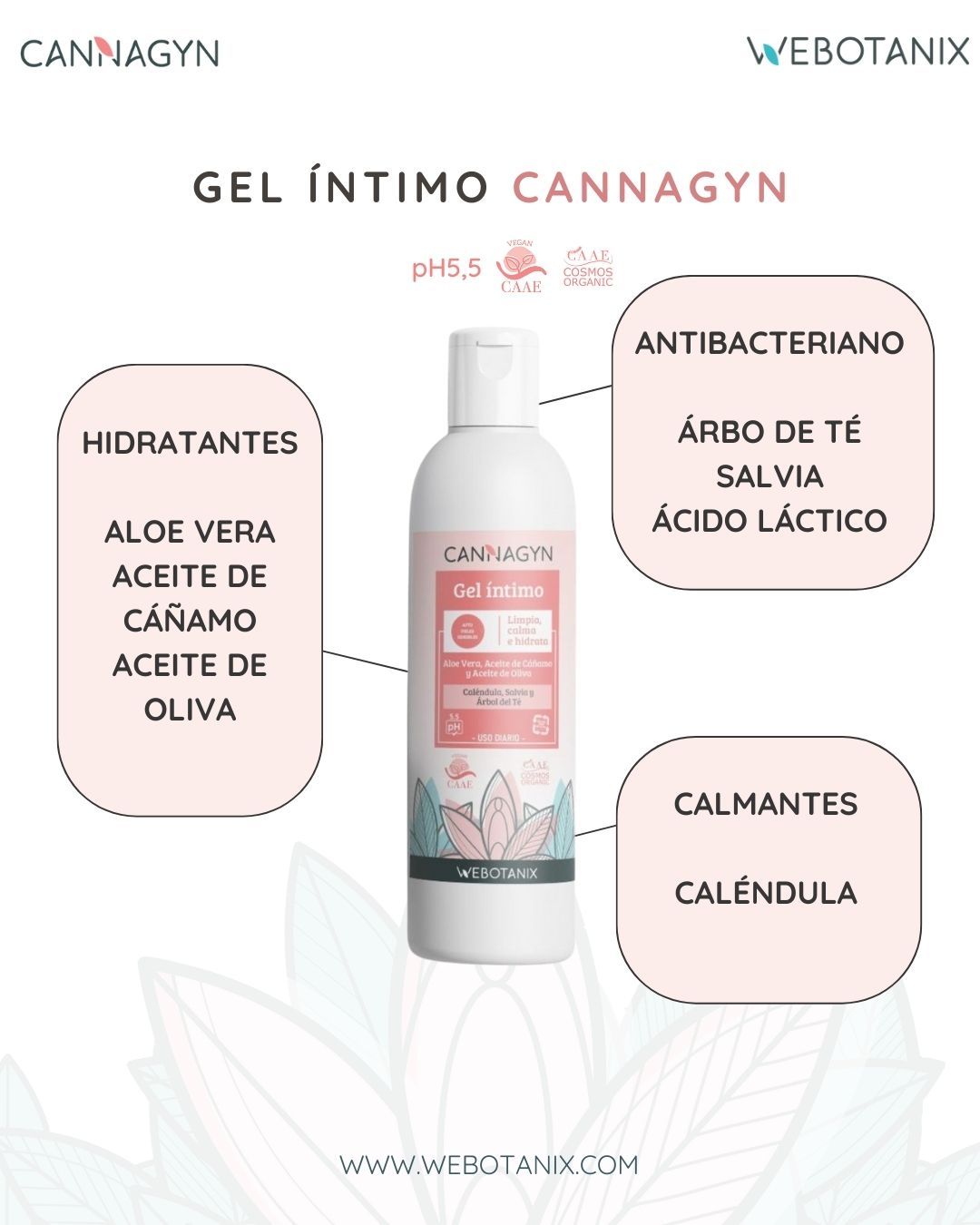 Webotanix Cannagyn Gel intimo BIO 250 ml pH naturale