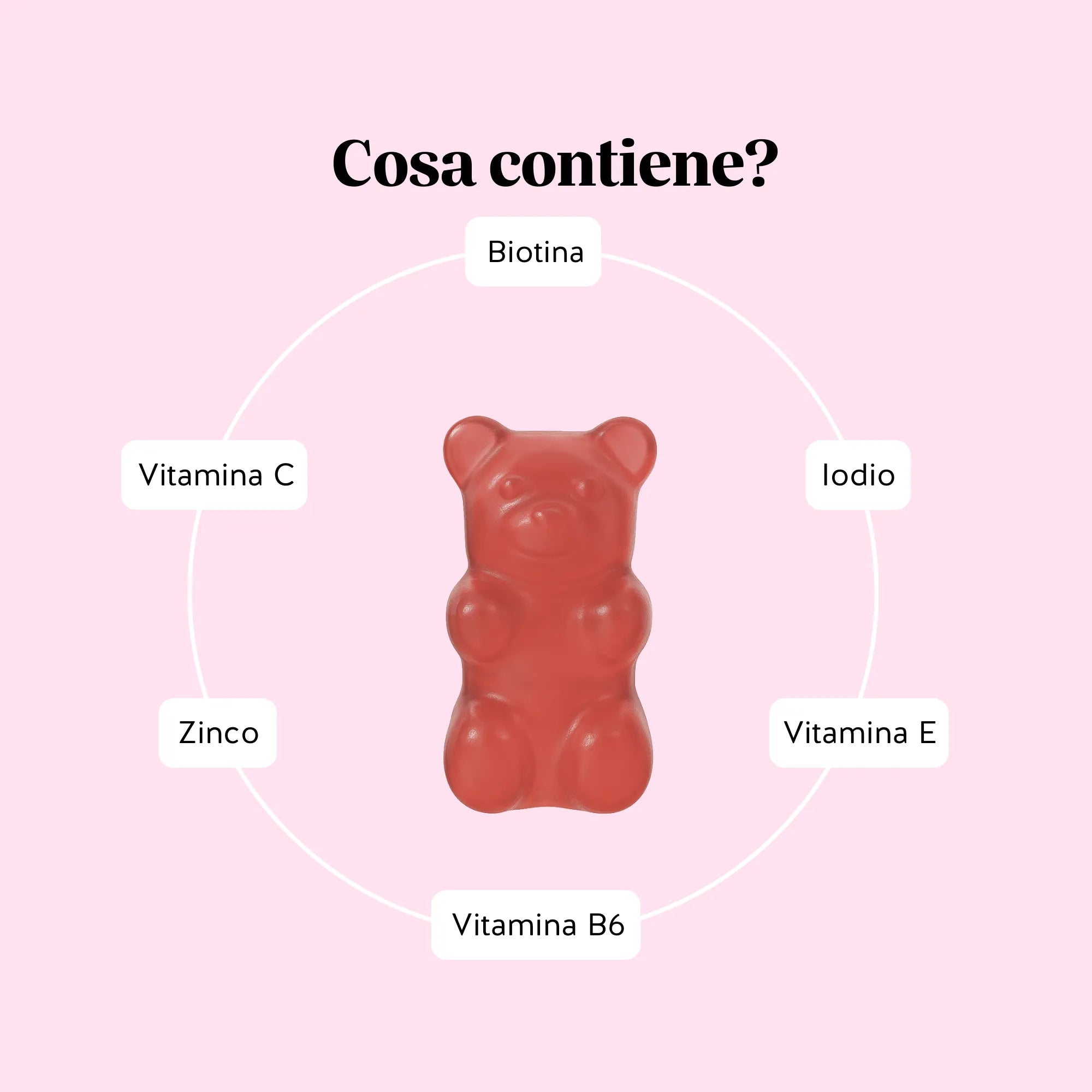 Beauty Bears Beauty Duo Capelli Corpo collagene biotina orsetti bundle
