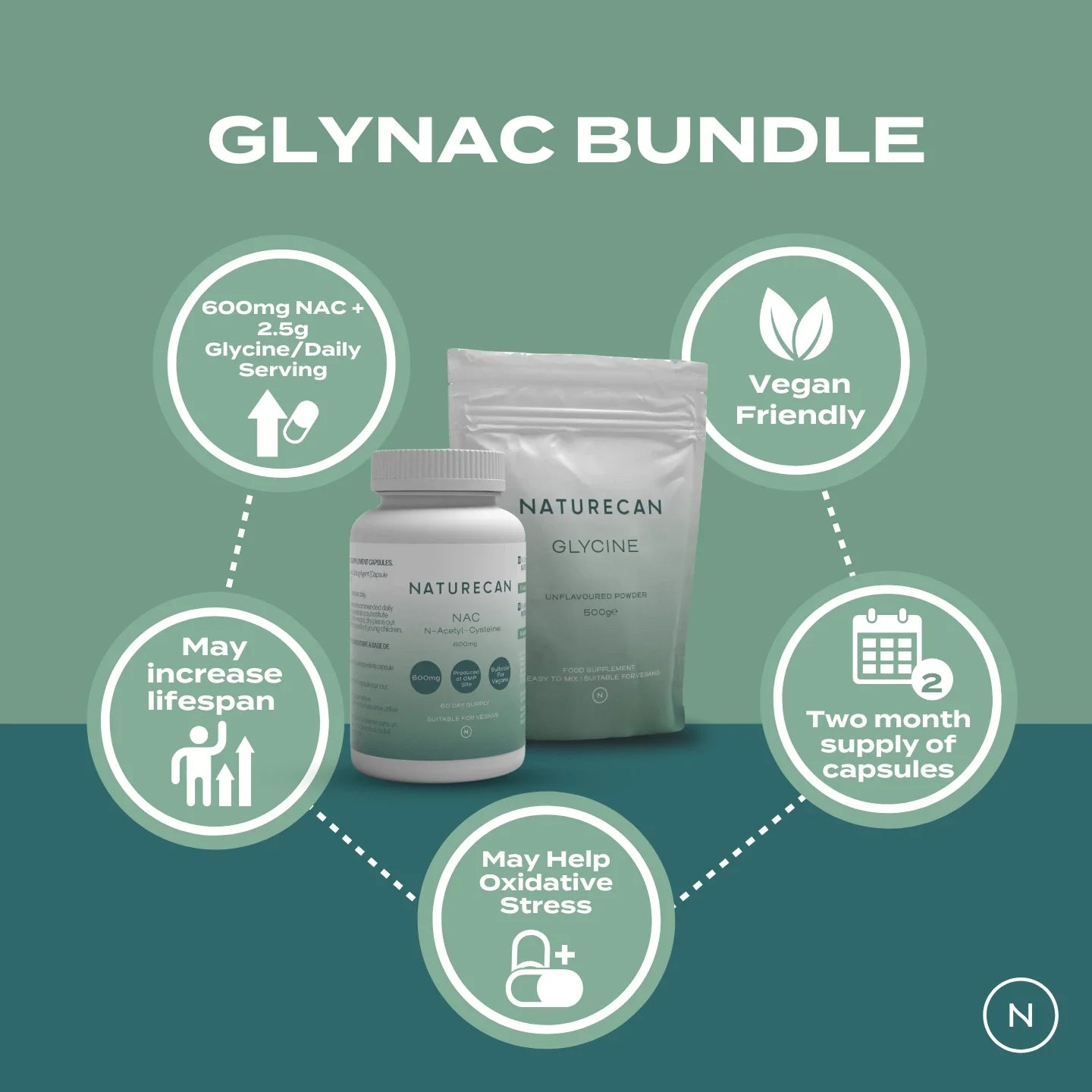 Naturecan Bundles Glicina NAC bundle vegano