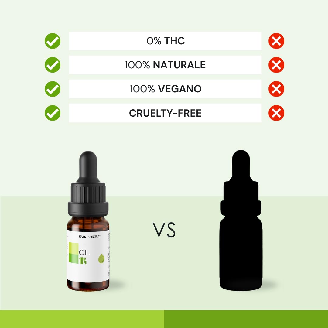 Eusphera Oli CBD 10% ampio spettro olio 10 ml