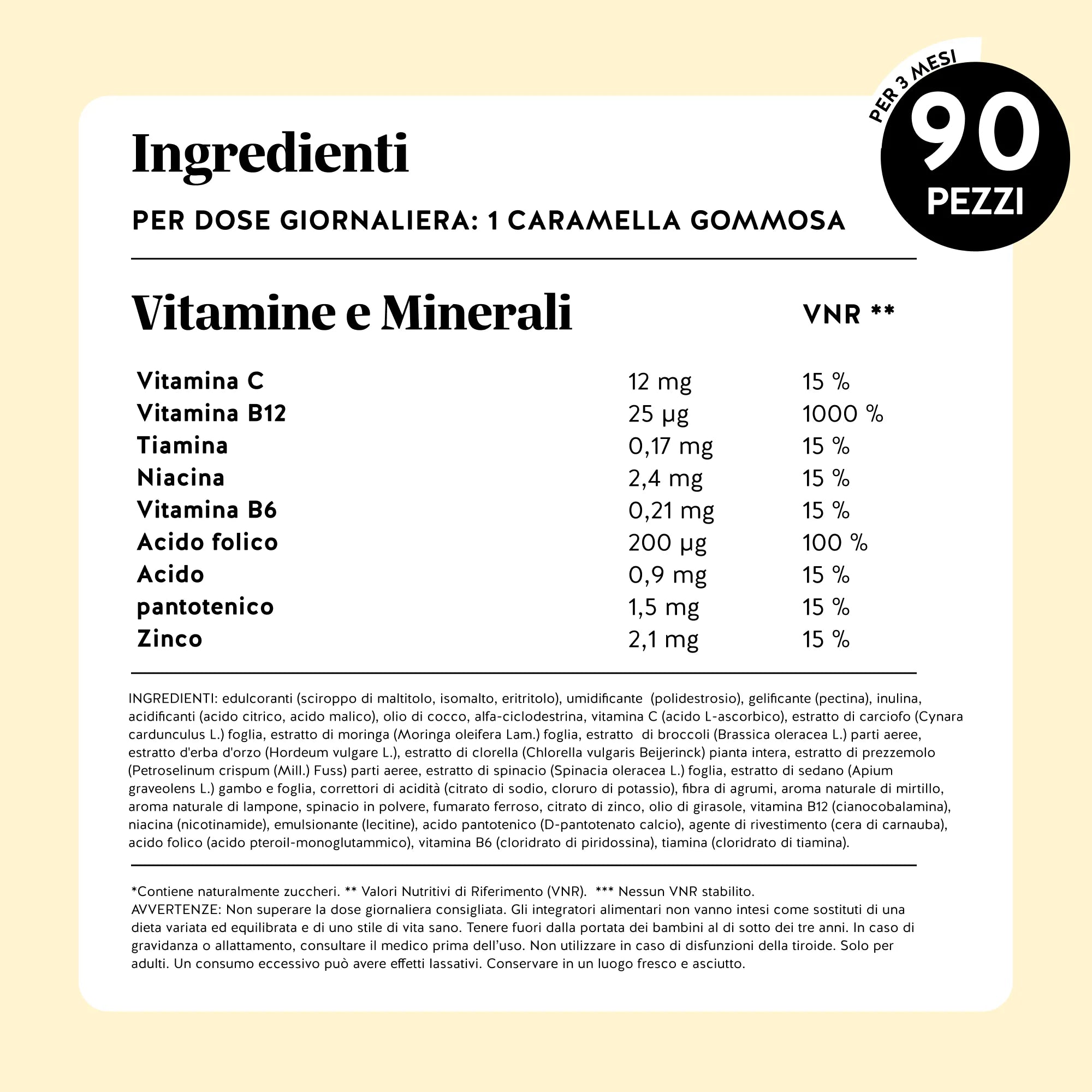 Beauty Bears Daily Routine Greens Vitamin gommose 45 giorni energia