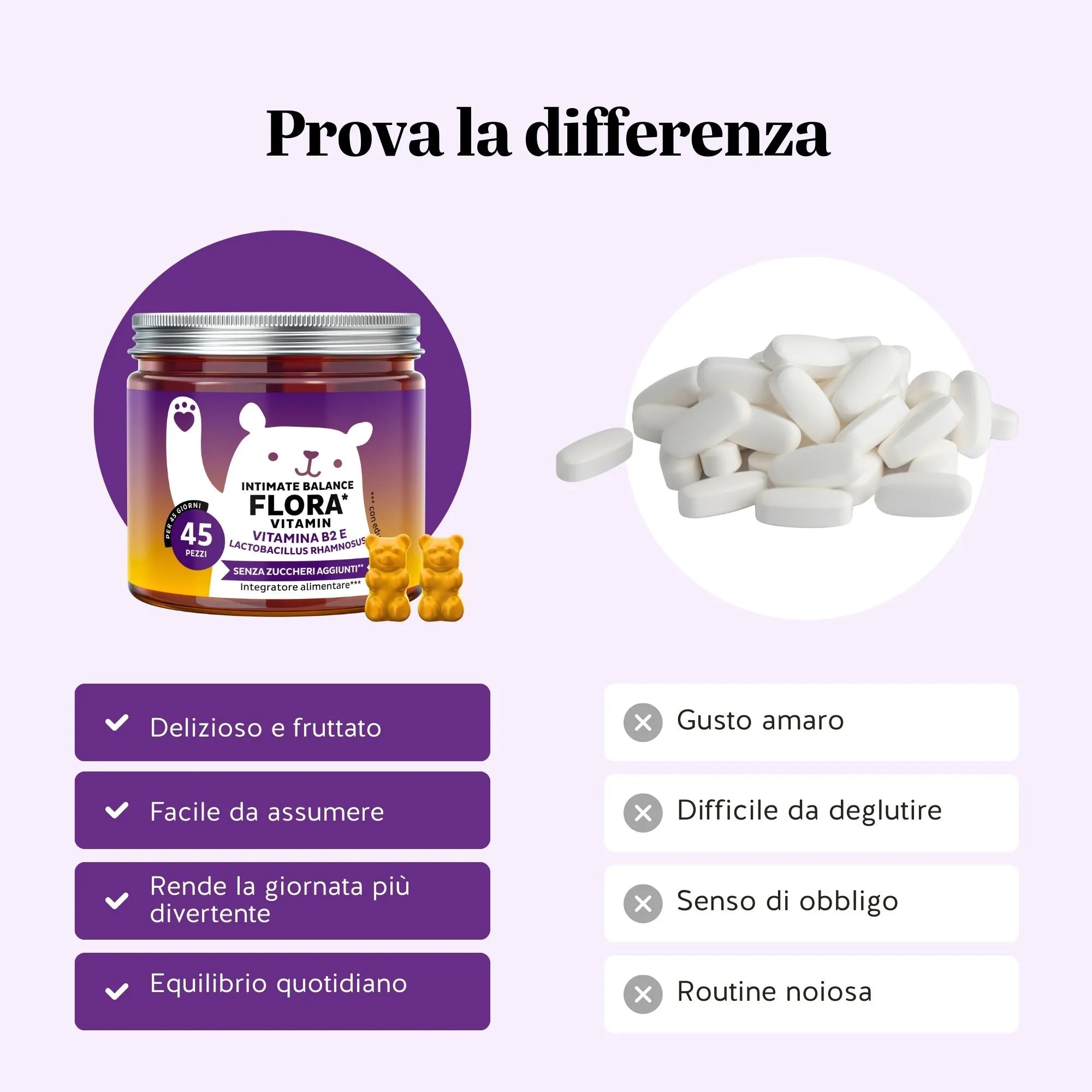 Beauty Bears Intimate Balance Flora Vitamin gommose 45 giorni intimo