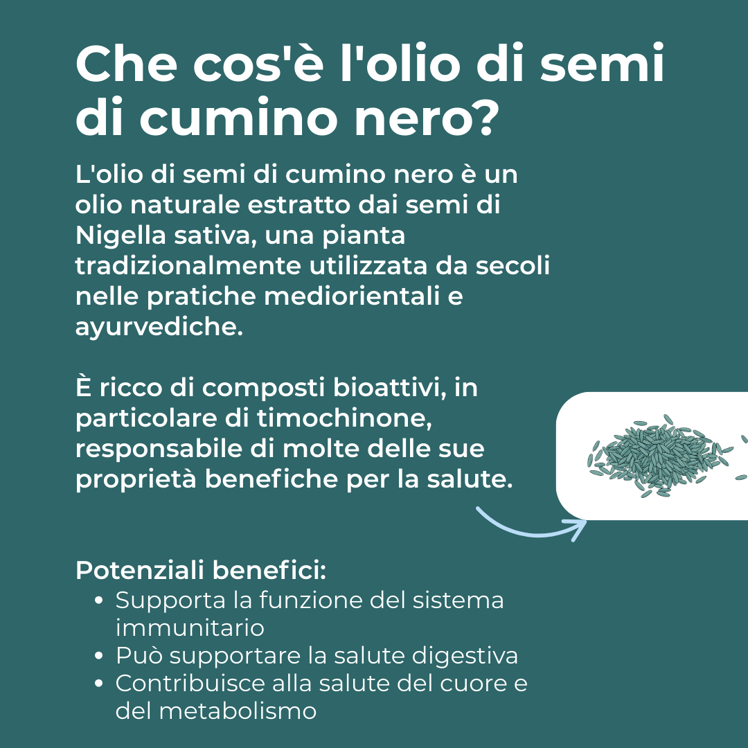 Naturecan Olio di Cumino Nero Capsule 450mg 60 Dosi