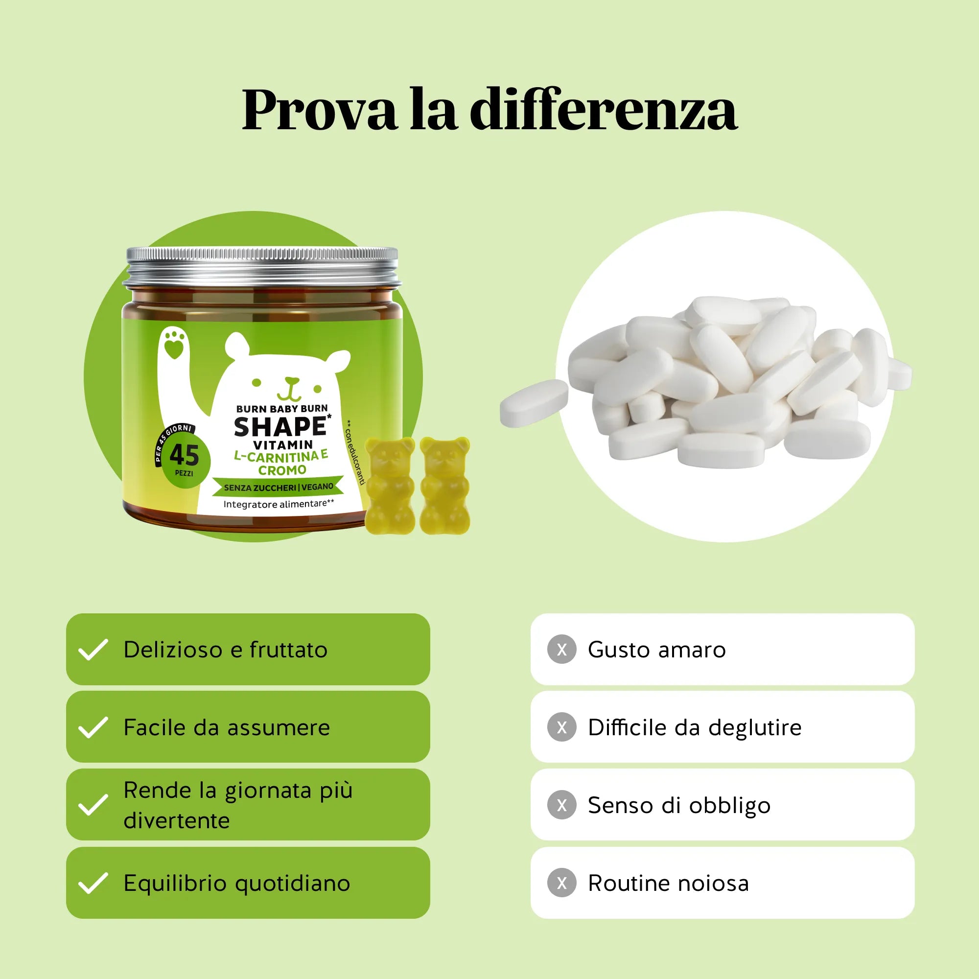 Beauty Bears Burn Baby Burn Vitamin gommose 45 giorni cromo