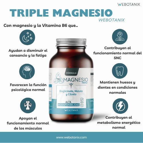 Webotanix Fórmula Triple Magnesio capsule 60 alta biodisponibilità