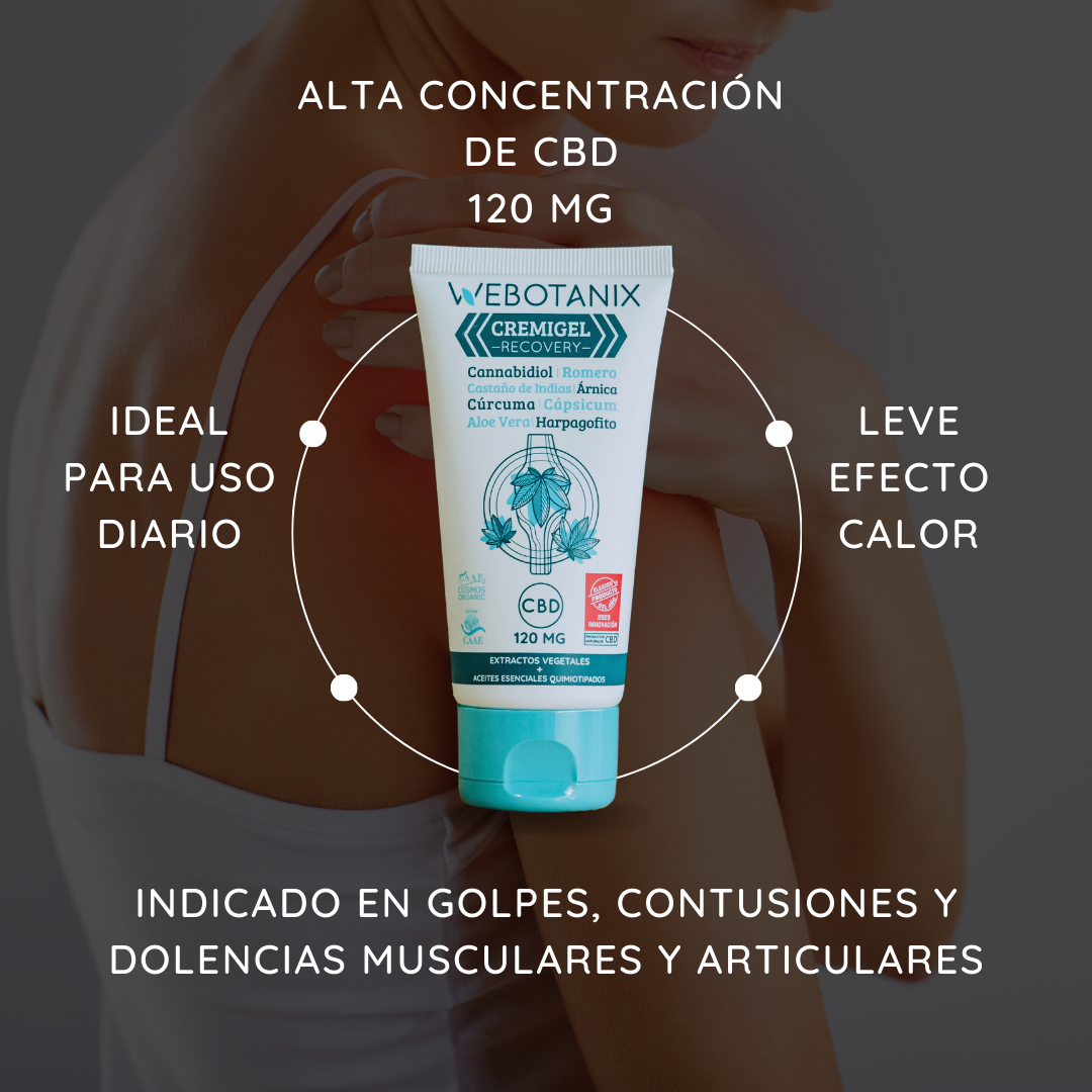 Webotanix MARINECOL Cremigel Recovery gel 75 ml 120 mg CBD