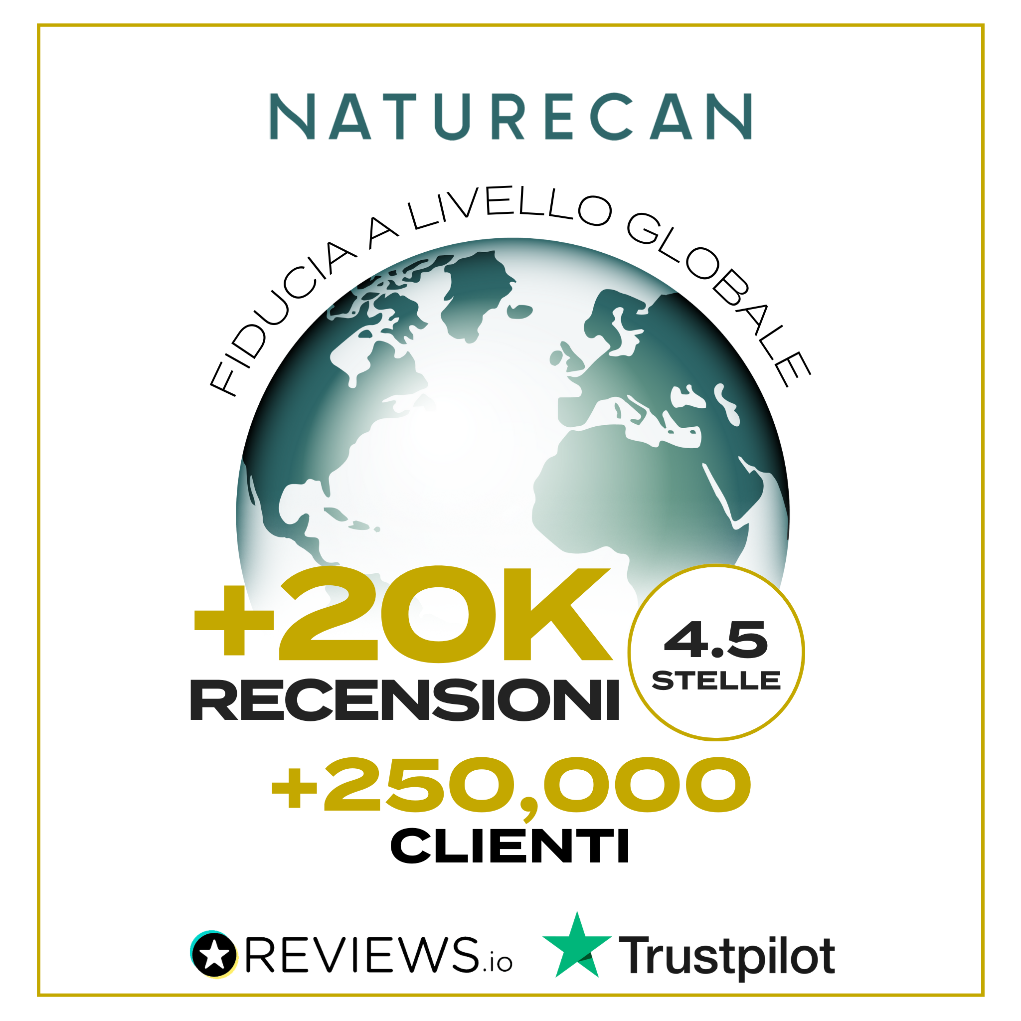 Naturecan Bundles Beginner Olio Capsule Gommosi 900mg CBD
