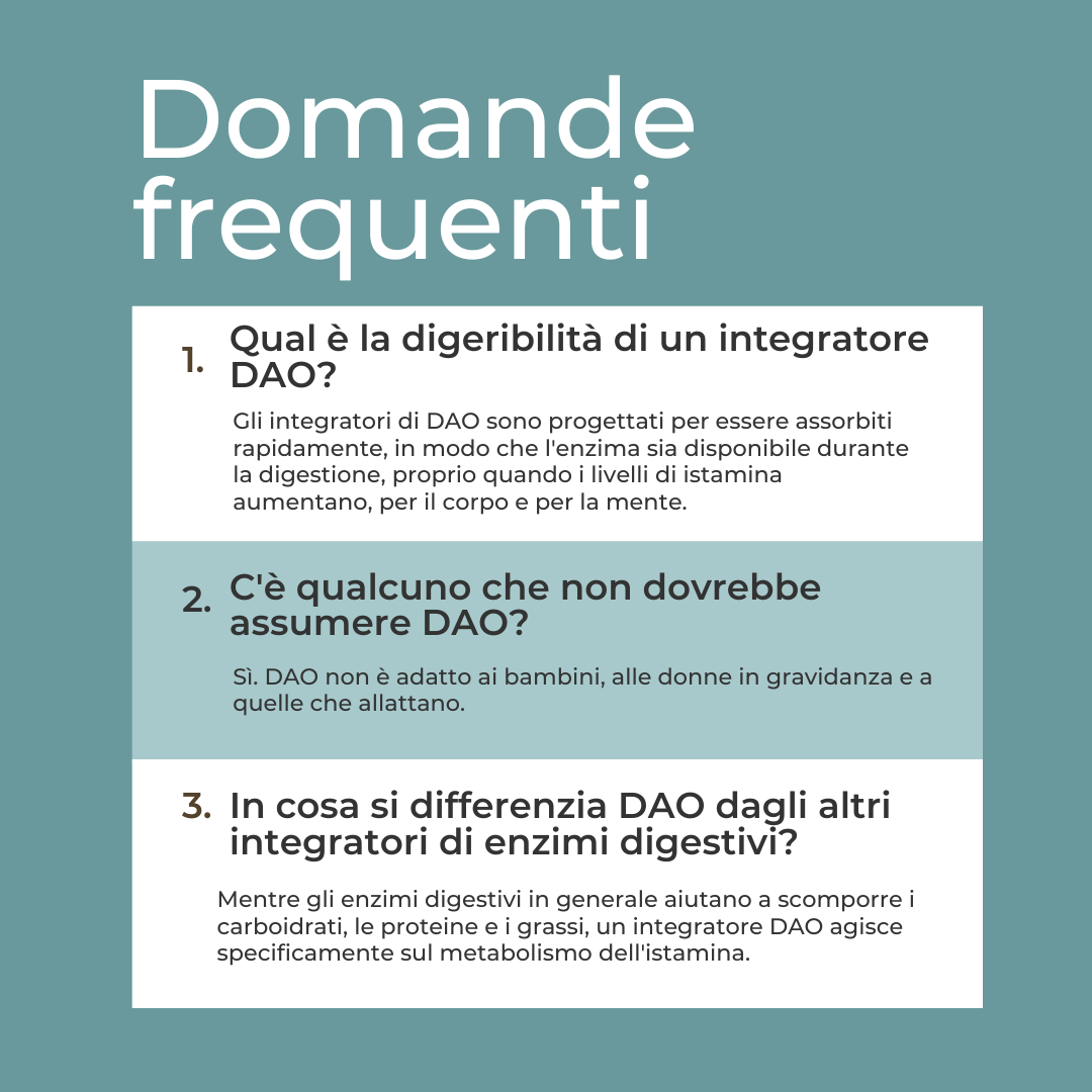 Naturecan Vitamins Integratore DAO 23000 HDU 60 Capsule