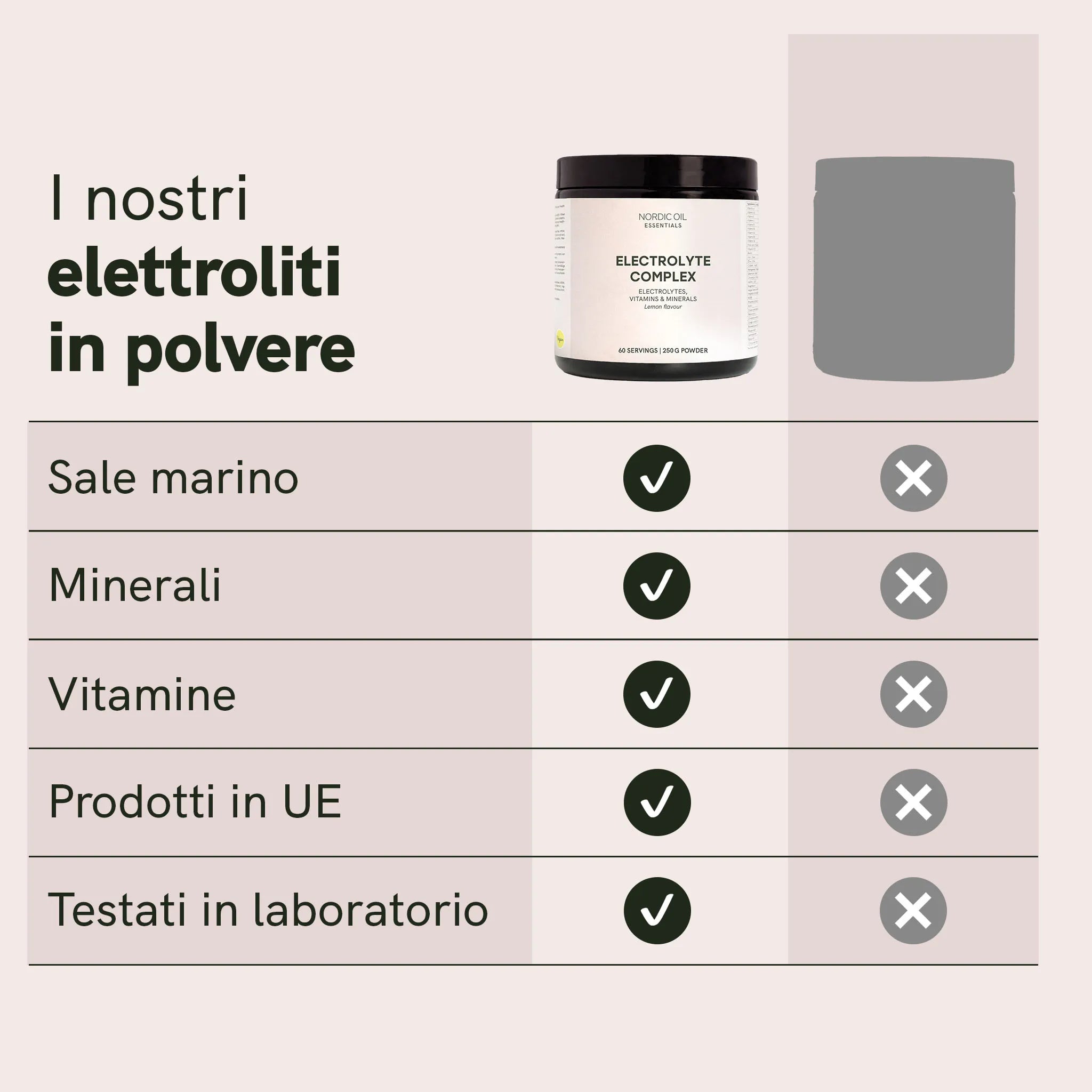 Nordic Oil Elettroliti in Polvere Limone 250 g Vegano