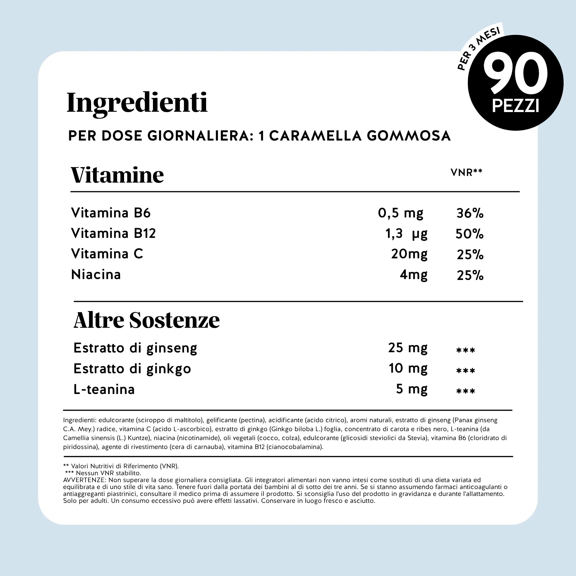 Beauty Bears Mind Fuel Brain Complex gommose 45 giorni focus