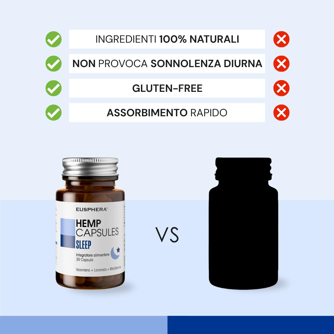 Eusphera EU4Sleep Melatonina Compresse con Valeriana