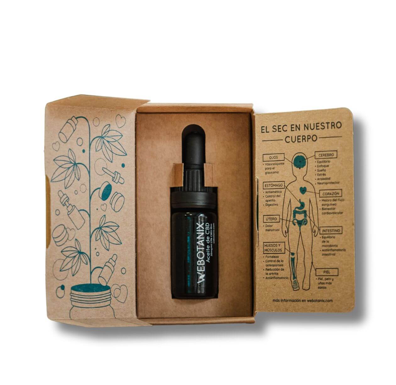 Webotanix Aceites CBD olio CBD 3% BIO 10ml limone