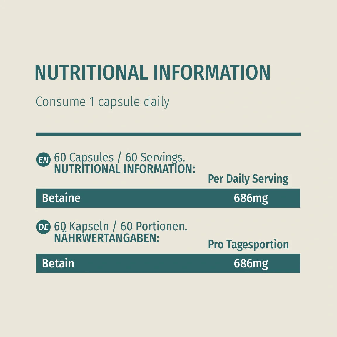 Naturecan Longevity TMG Integratore 60 capsule Betaina