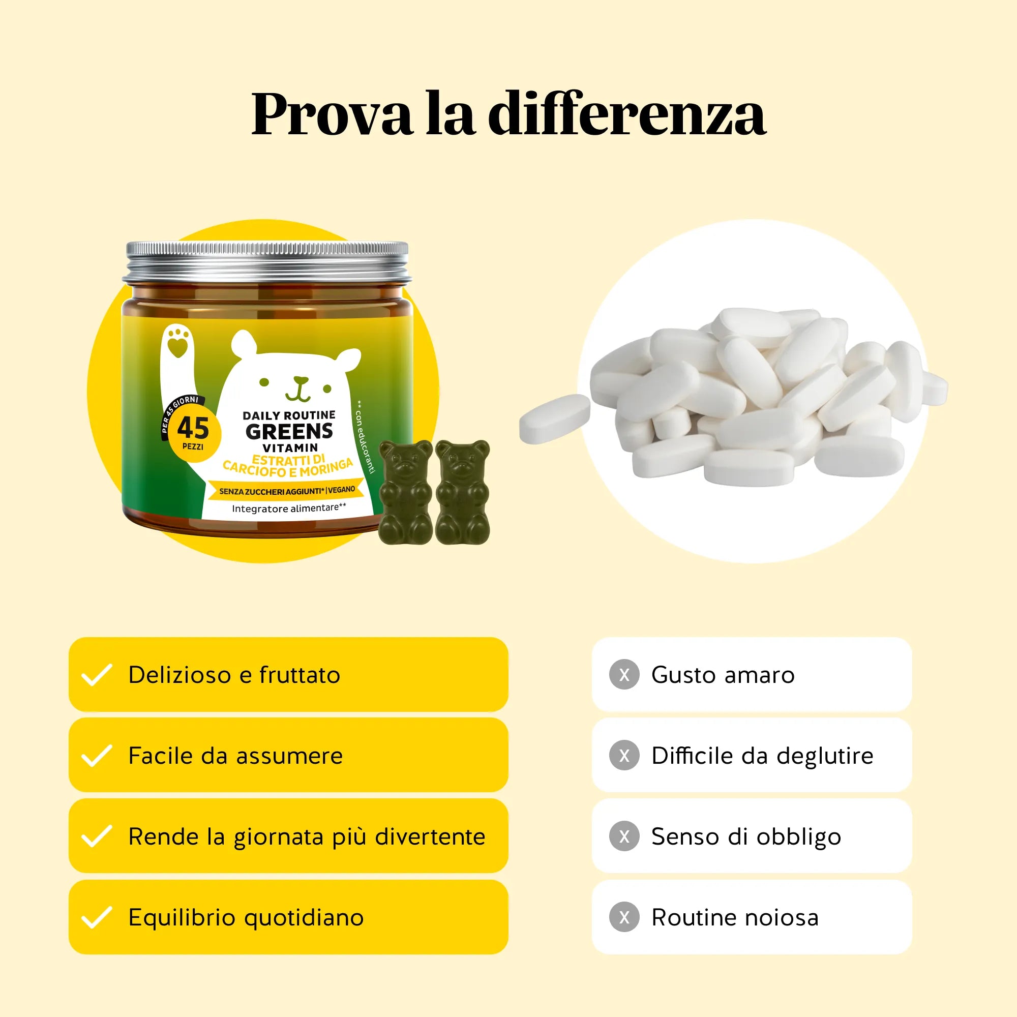 Beauty Bears Daily Routine Greens Vitamin gommose 45 giorni energia