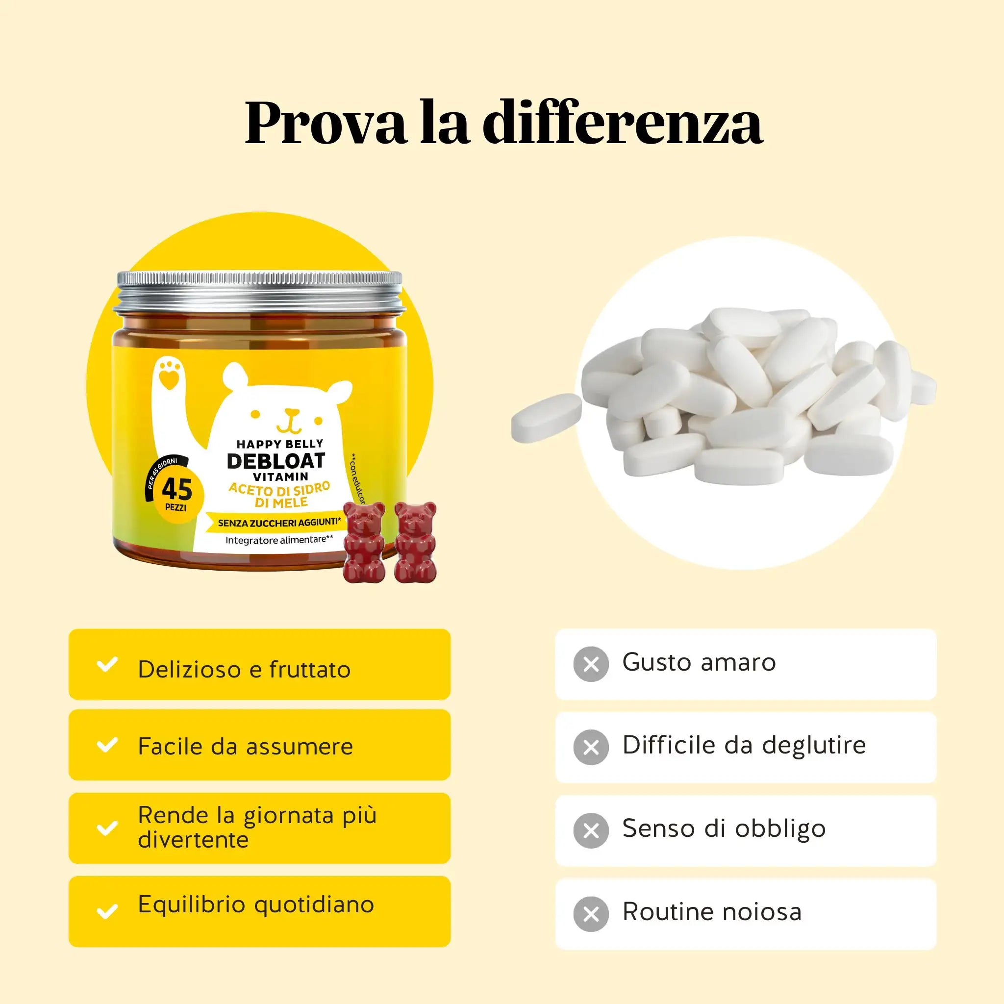 Beauty Bears Happy Belly Debloat Vitamin orsetti 45 giorni aceto di mele