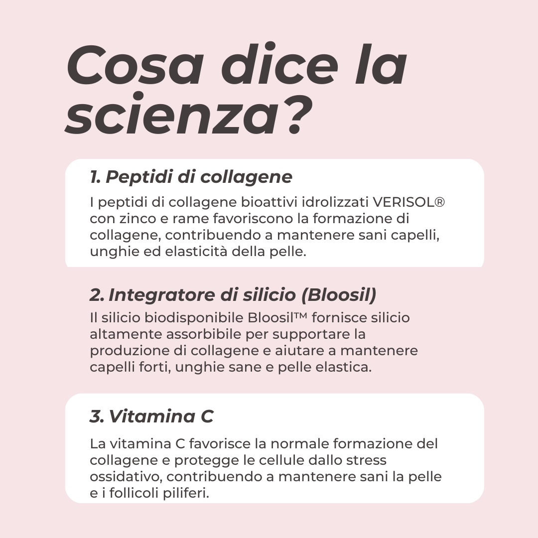 Naturecan Bundles Pacchetto Capelli Pelle Unghie Neutro Collagene