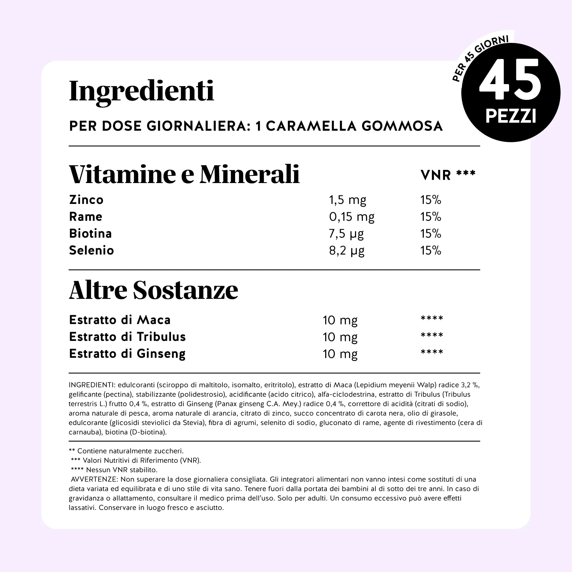 Beauty Bears Per il corpo e la forma Hot Summer Shape Bundle gommose leggerezza