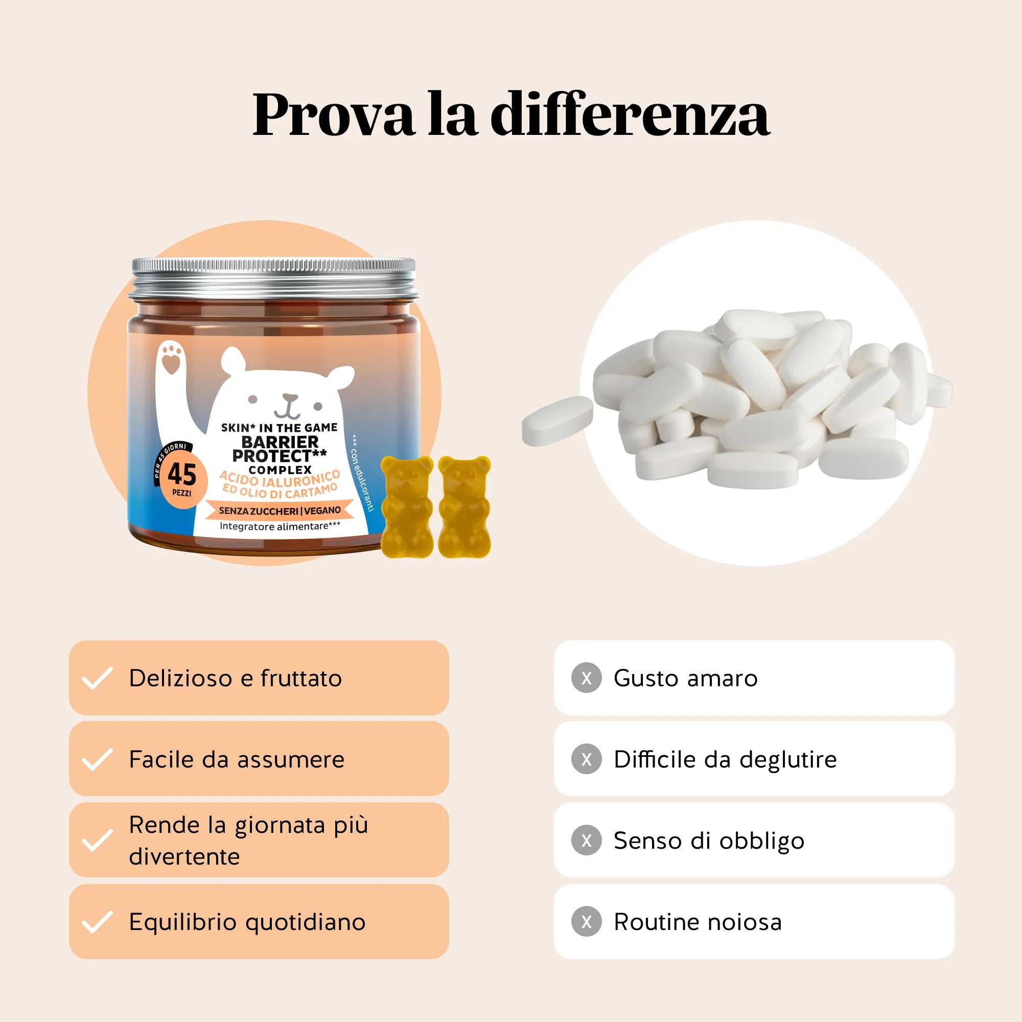 Beauty Bears Skin in the Game! Barrier Protect caramelle 45 giorni mango