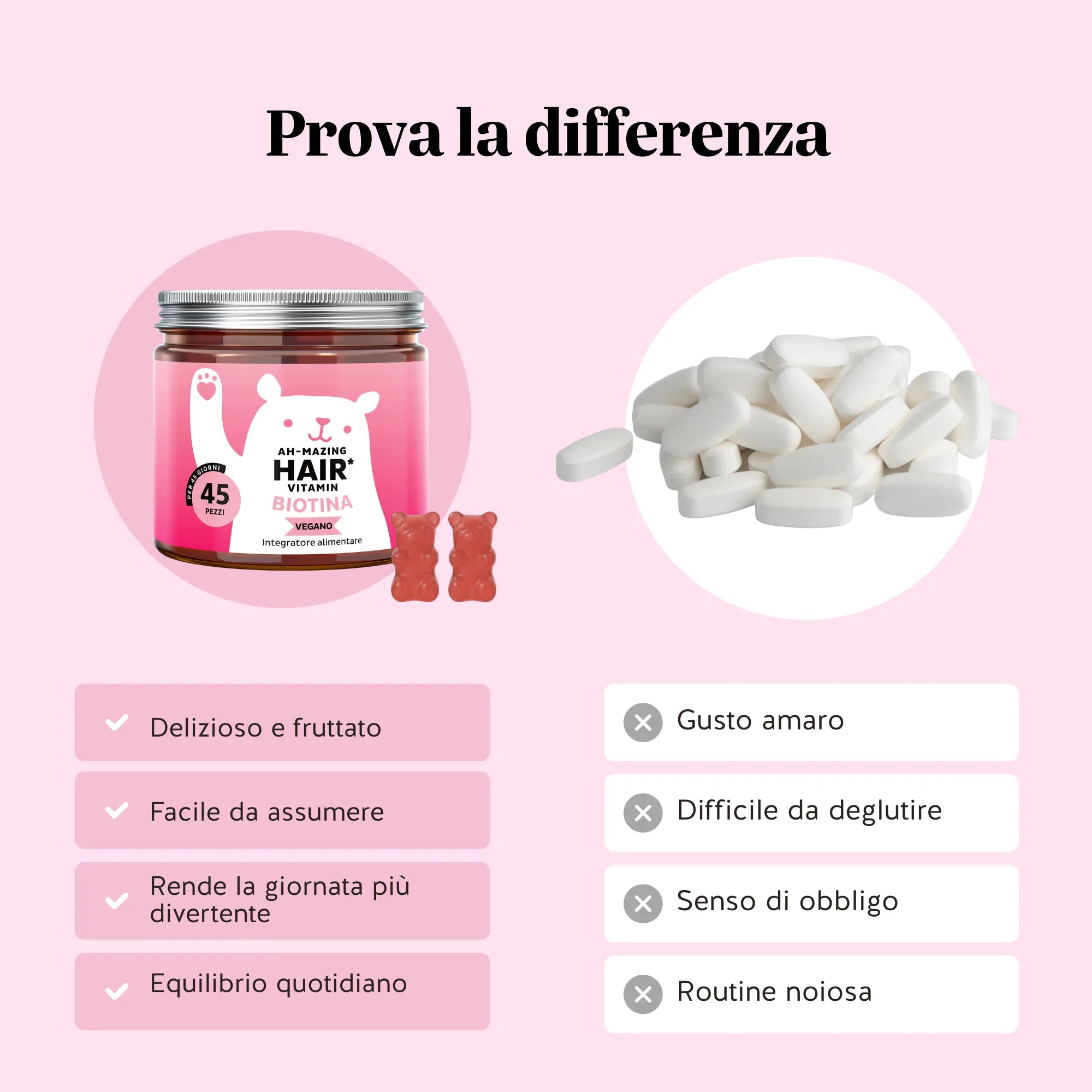 Beauty Bears Ah-Mazing Hair Biotina gommose 45 giorni vegan