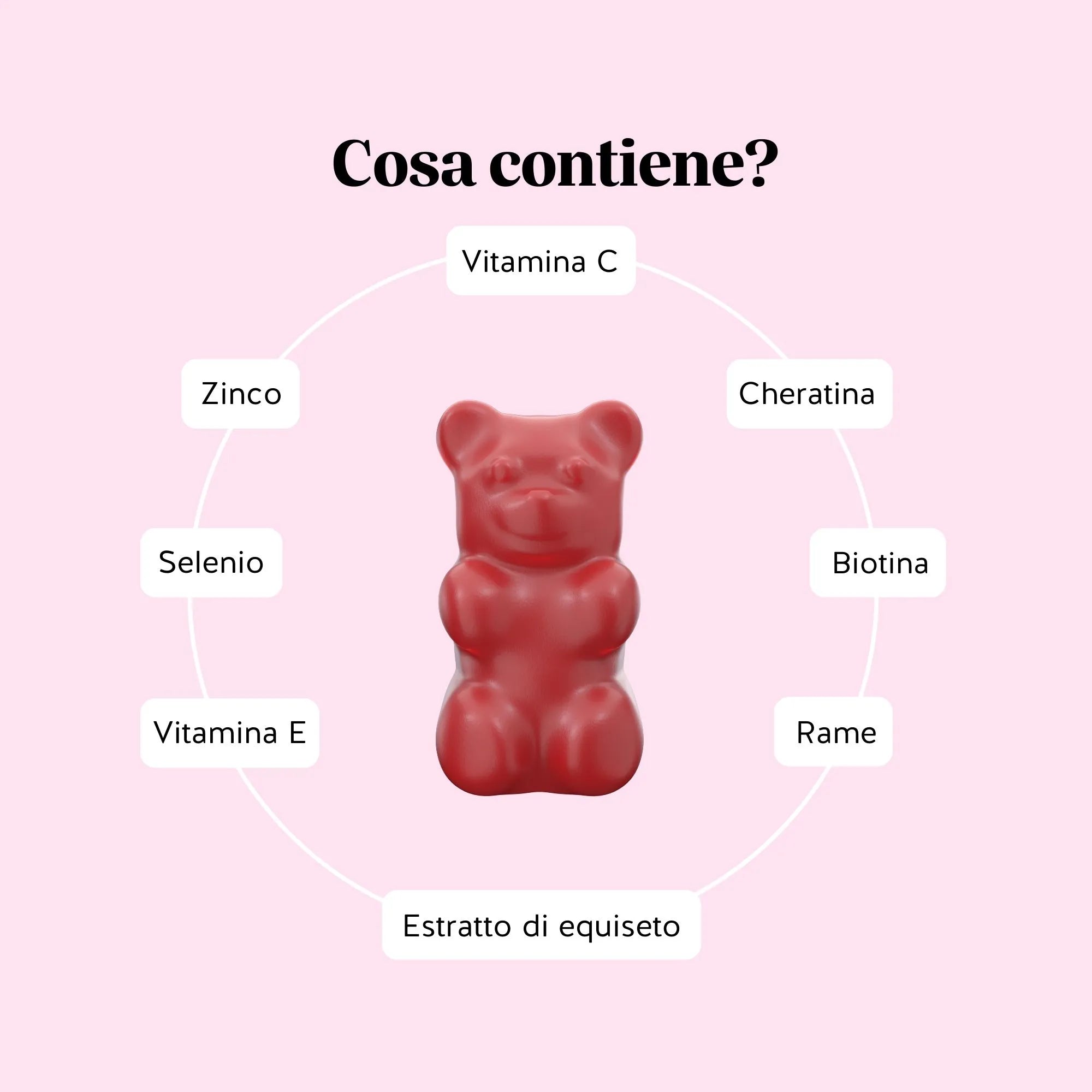 Beauty Bears You Nailed It integratore capelli 45 orsetti biotina