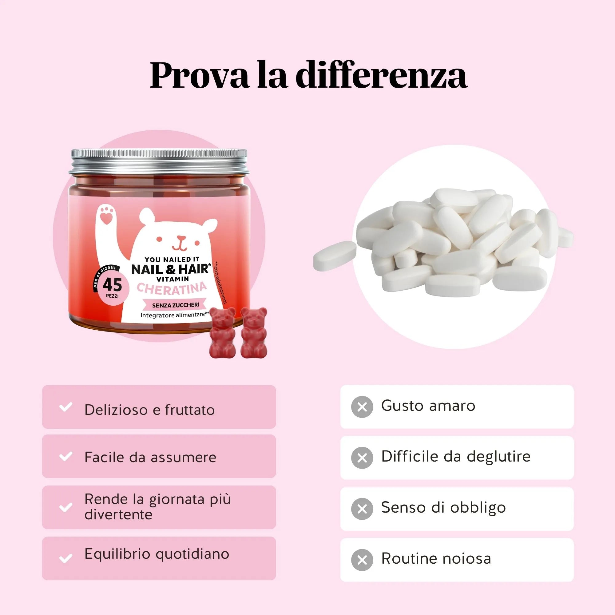 Beauty Bears You Nailed It integratore capelli 45 orsetti biotina