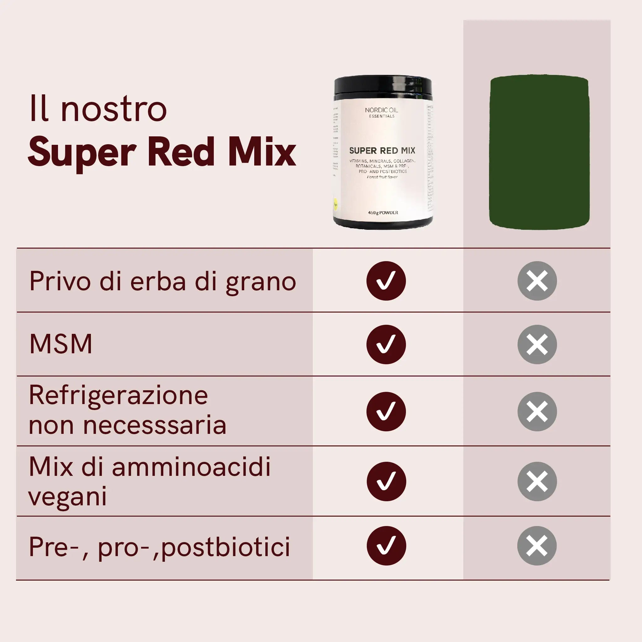Nordic Oil Super Red Mix collagene vegano 30 porzioni