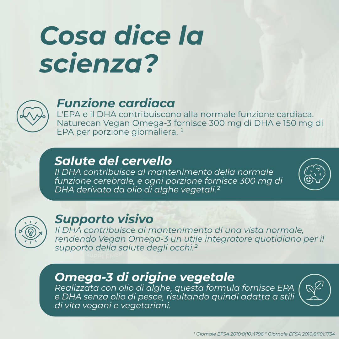 Naturecan Omega-3 Vegano Alghe DHA EPA 60 capsule softgel