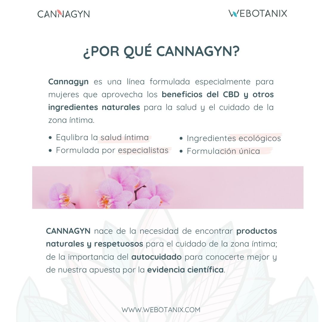 Webotanix Cannagyn Pack Cura Intima kit igiene donna