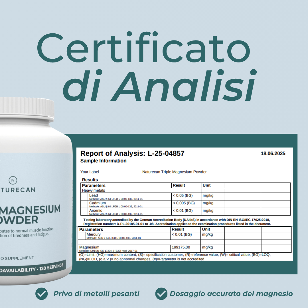 Naturecan Magnesio Bisglicinato 90 capsule 3in1