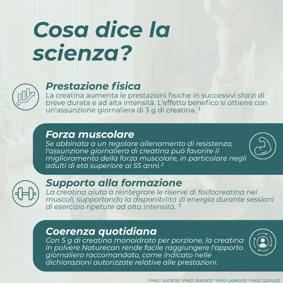 Naturecan Protein Creatina Monoidrato polvere 500 g vegana